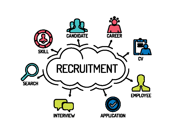 recruitment